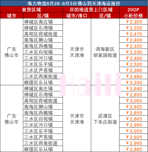 佛山到天津海運報價