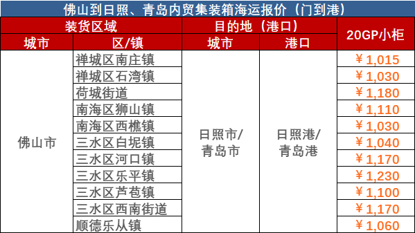 2024年1月佛山到青島海運(yùn)報(bào)價(jià)